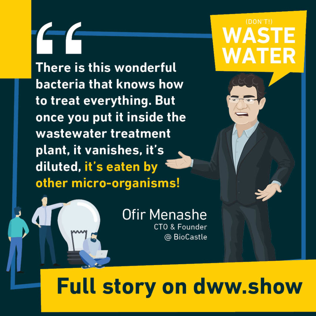 Bacteria may get eaten if you don't protect them. Hence microbial encapsulation! - Ofir Menashe, CTO & Founder of BioCastle