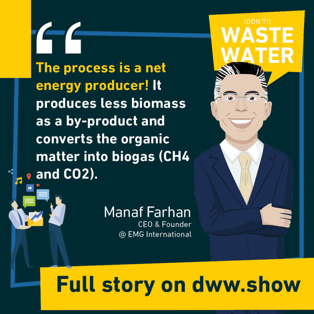 The process of anaerobic digestion is a net energy producer! It produces less biomass as a by-product and converts the organic matter into biogas (CH4 and CO2)
