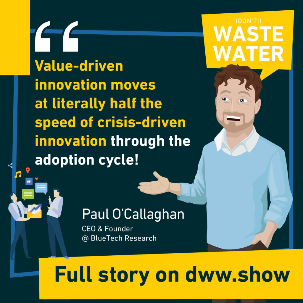 Value-Driven Water Innovations move at half the speed of Crisis-Driven Water Innovation