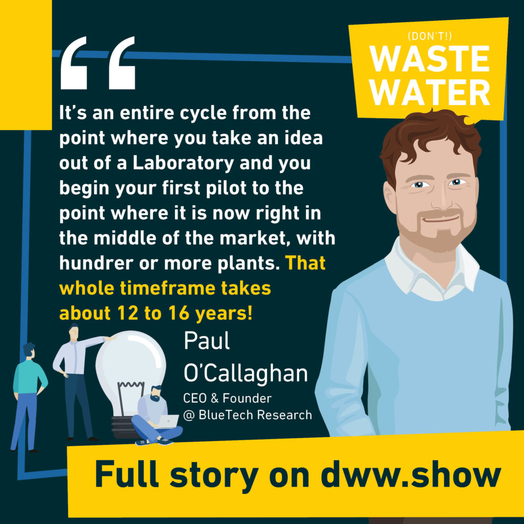 It takes 12 to 16 years for a Water Innovation to go through its adoption cycle.