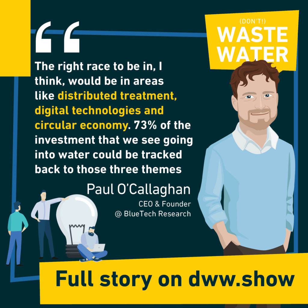 73% of the investments in Water Innovation can be traced back to distributed treatments, digital technologies and circular economy. Paul O'Callaghan, CEO of BlueTech Research.