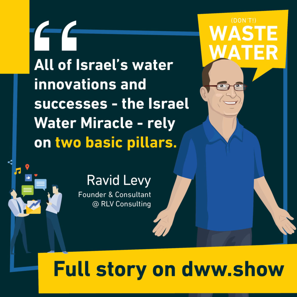 All of Israel's water innovations and successes - the Israel Water Miracle - rely on two basic pillars.