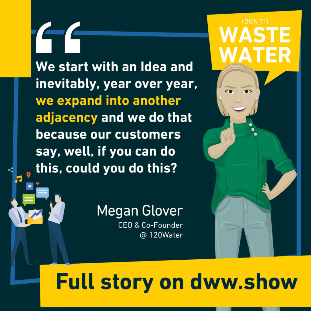 We start with an Idea and inevitably, year over year, we expand into another adjacency and we do that because our customers say, well, if you can do this, could you do this? a Quote from the founder of 120Water.