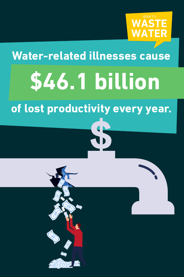 When people are sick because of water, it has a financial impact. Here's why it matters to reach the Sustainable Development Goal number 6!