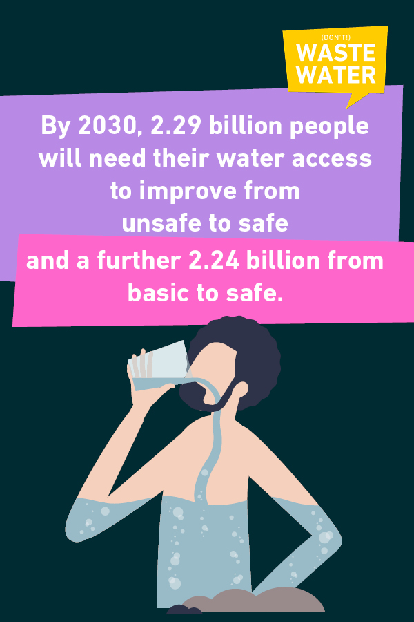 SDG 6: 2.29 billion people will need to improve their water from unsafe to safe, and 2.24 from basic to safe, says David Lloyd Owen.