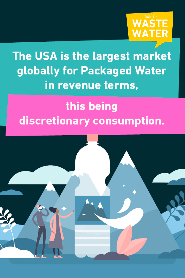 The US Water Market is giving up on its utilities, replacing it by bottled water, which is a risk.