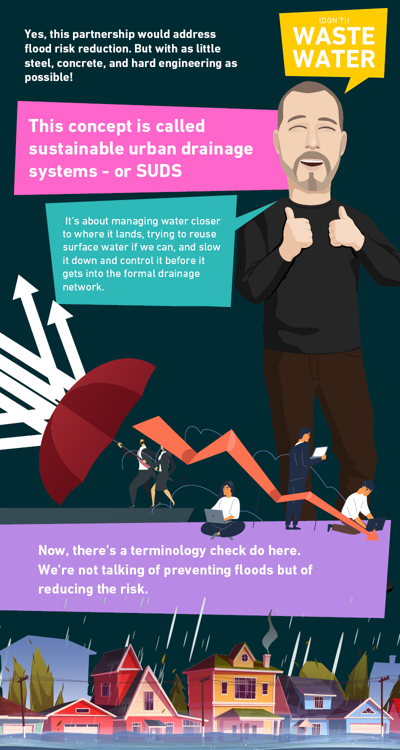 James Murray Infographic - MGSDP 2