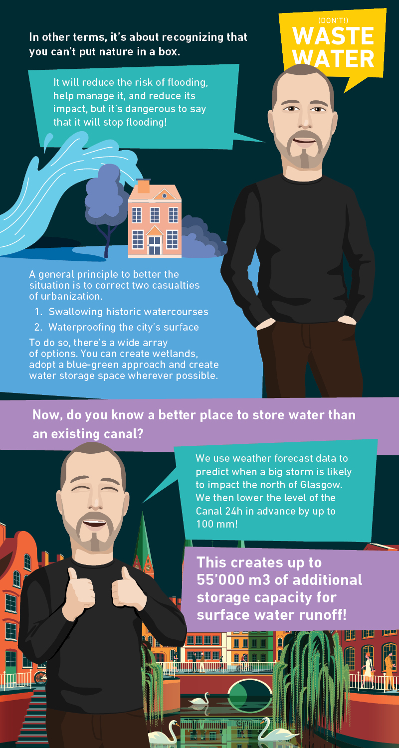 James Murray Infographic - MGSDP 3