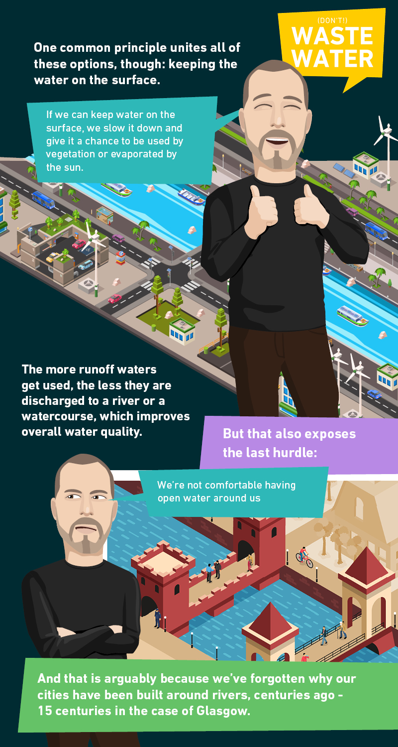 James Murray Infographic - MGSDP 4