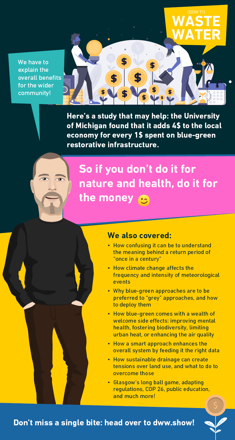 James Murray Infographic - MGSDP 5