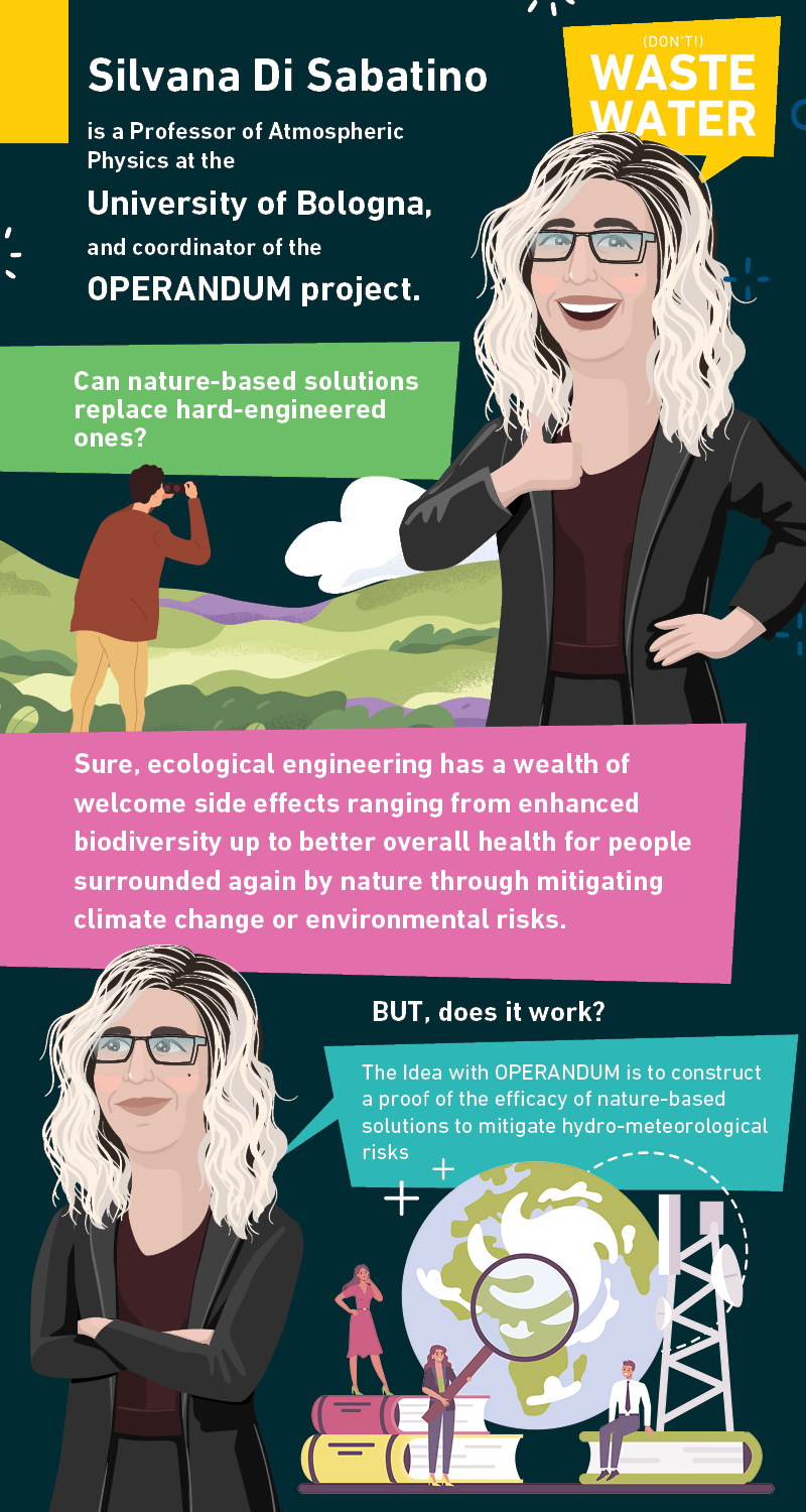 Silvana Di Sabatino - Infographic - Do Nature Based Solutions Work 1