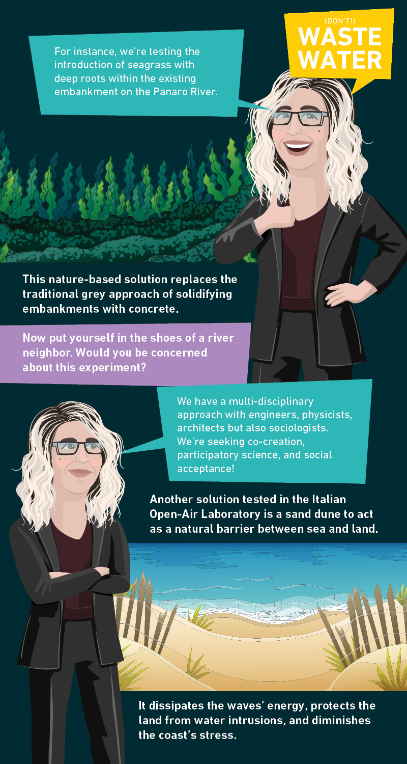 Silvana Di Sabatino - Infographic - Do Nature Based Solutions Work 3