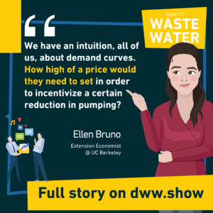 We all have intuitions about the price elasticity of water demand - but it's often wrong!