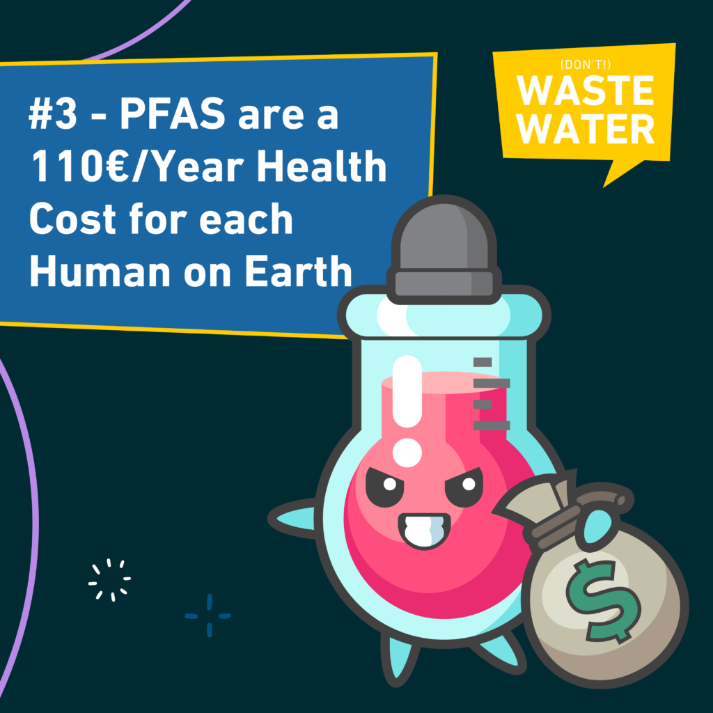 Water Industry Insight n°3: PFAS are a 110€/Year health cost for each human on earth