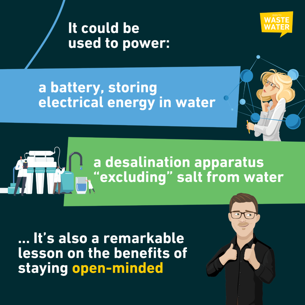 EZ Water could be leveraged to build water batteries or desalination apparatus. Stay open minded!