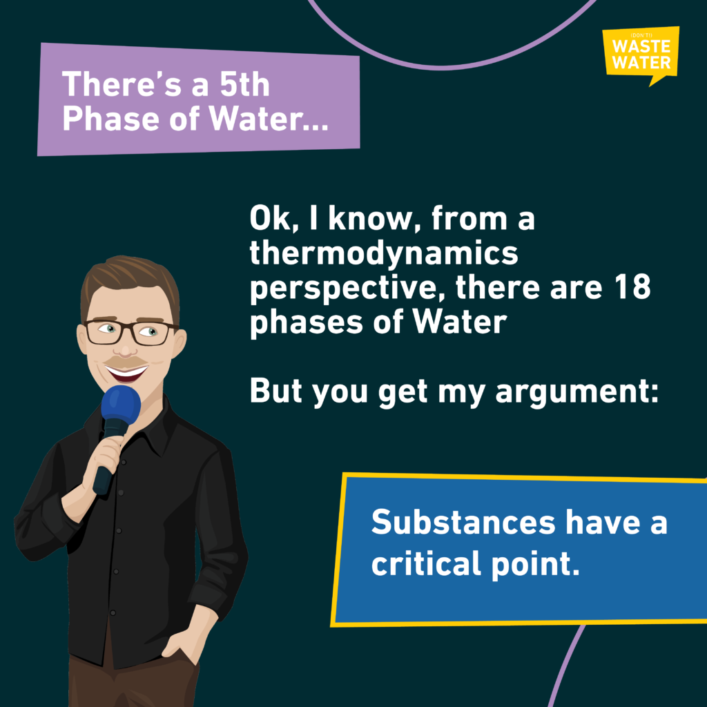 the 5th phase of water? Well, at least SuperCritical Water Oxidation shows different behaviors of water that can be leveraged!