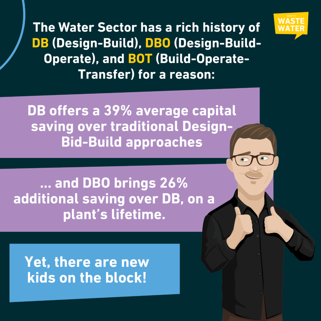 The water sector has a rich history of DB, DBO or BOT. Now it moves into new spheres!