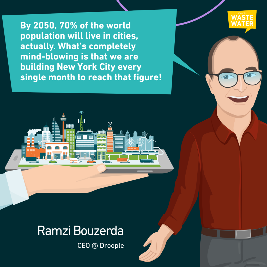 By 2050, 70% of the world population will live in cities - Ramzi Bouzerda