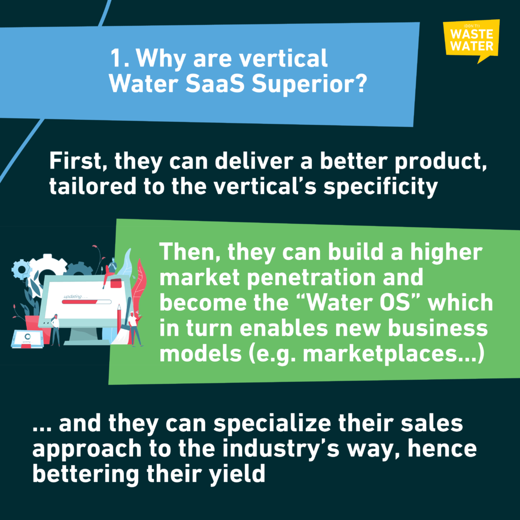 Why are vertical Water SaaS Superior?