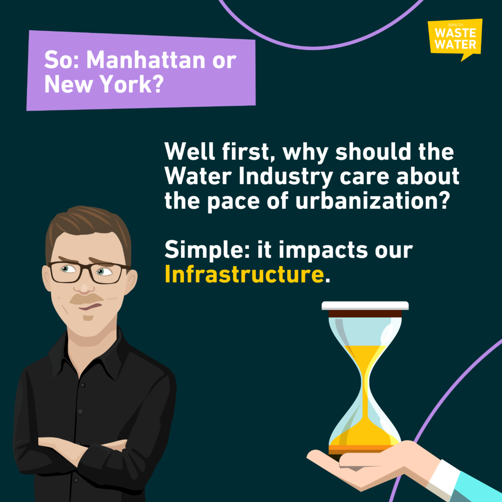 Why should the Water Industry care about the pace of urbanization?