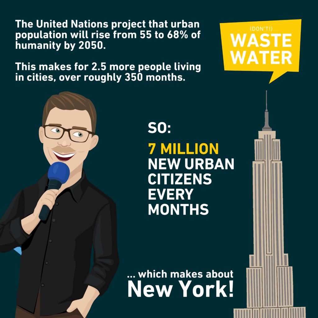 Here's a decisive water insight: 7 million new urban citizens are created every month (about the size of New York)