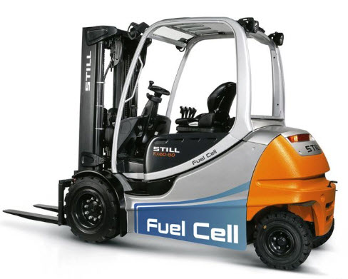 Forklifts: a competitive use of hydrogen today.