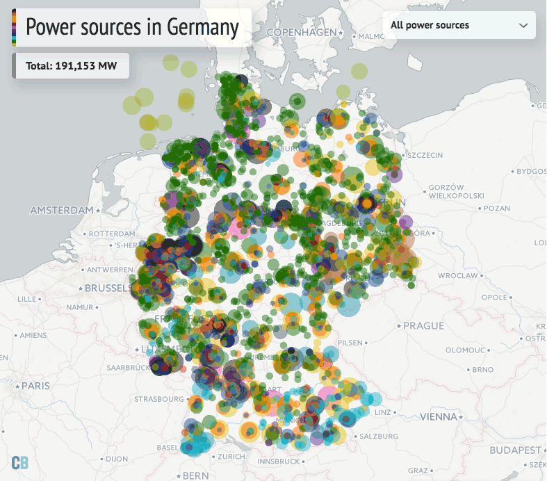 Germany's investment in renewables comes with peaks at night that endangered its network's balance