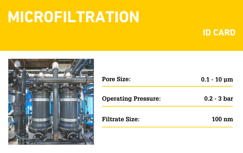 Microfiltration ID Card (MF)