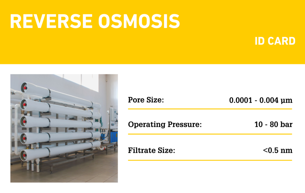 Reverse Osmosis ID Card (RO)